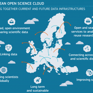 Volgende fase voor één Europese data-infrastructuur