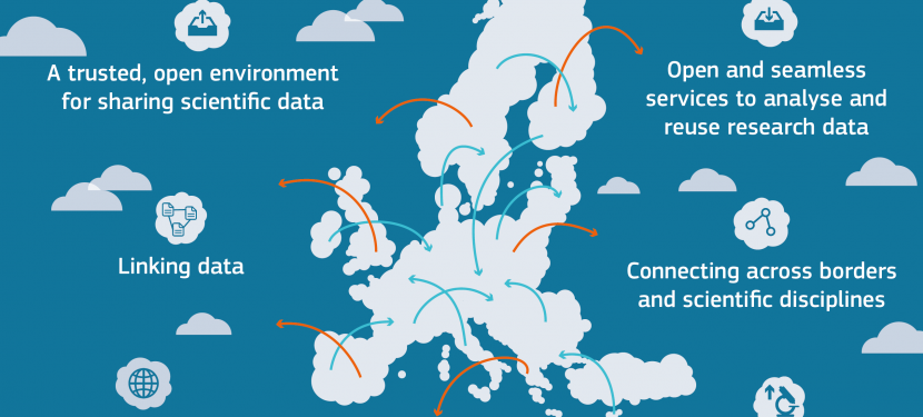 Volgende fase voor één Europese data-infrastructuur