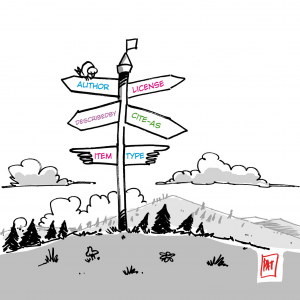 FAIR Signposting biedt online navigatiehulp voor bots